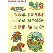 Плакат "Полхов-майдан. Примеры узоров и орнаментов"