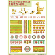 Плакат "Филимоновская свистулька. Примеры узоров и орнаметов"